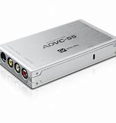 Image result for Analog to Digital Converter Devices