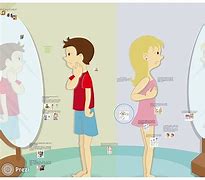 Image result for adolescenvia