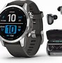 Image result for Smartwatch Battery Life Chart