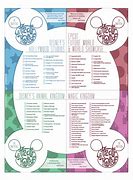 Image result for Disney World Parks List