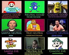 Image result for Top Internet Memes