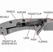 Image result for Pocket Knife Anatomy