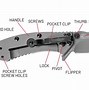 Image result for Pocket Knife Drawing