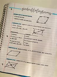 Image result for Neat Notes for Math
