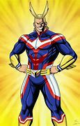 Image result for All Might Hair