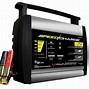 Image result for Best Battery Charger