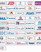 Image result for Japanese Electronics Company Logo Game