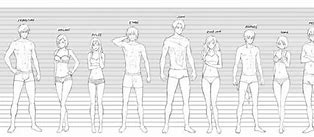 Image result for 6 Foot 10 Inches Height