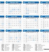 Image result for 1975 and 1976 Calendar