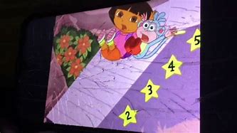 Image result for Dora Falls Down the Stairs