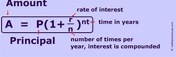 Image result for 5th Grade Math Finding the Estimate