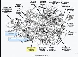 Image result for Dodge Ram 3500 Parts Diagram