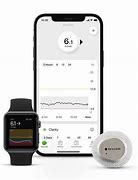 Image result for Dexcom G7 Apple Watch Complications