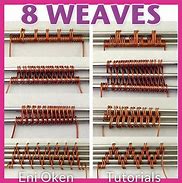 Image result for Wire Weaving Projects