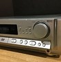 Image result for Panasonic SA-HT900 Home Theater System