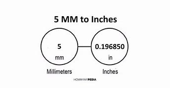 Image result for 5 mm to Inches Fraction