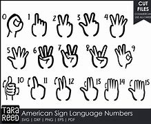 Image result for Sign Language Number 4 SVG