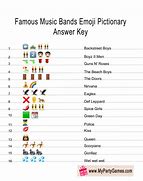 Image result for Find Bands in Picture