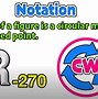 Image result for What Is a 90 Degree Rotation