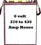 Image result for 6 Volt Battery Chart