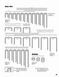 Image result for Industrial Staple Size Chart