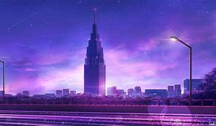 Image result for Tokyo in Japan