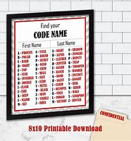 Image result for Attractive Code Names