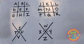 Image result for Secret Hand Writing Codes