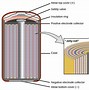 Image result for Components of a iPhone Battery