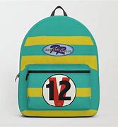 Image result for Backpack Wall