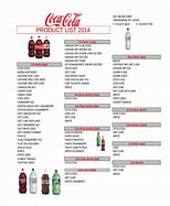 Image result for Product List in Websote