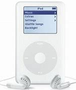 Image result for iPod Mini 4th Gen