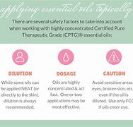 Image result for HSO Essential Oil