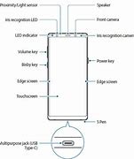 Image result for Galaxy Note 9 Diagram
