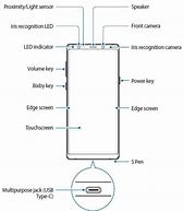 Image result for Samsung Galaxy Note 9 Original Parts