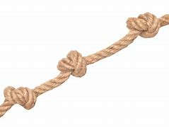 Image result for Wire Rope Clips