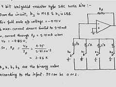 Image result for Weighted Resistor DAC
