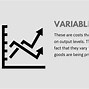 Image result for Variable Cost Definition