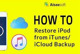 Image result for iPod iTunes