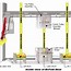 Image result for Automatic Gate Lock with Remote