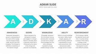 Image result for adksar