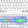 Image result for QWERTY Keyboard A4 Size