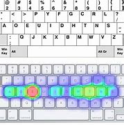 Image result for Curved Keyboard