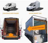 Image result for Vans with 20 Cubic Meters