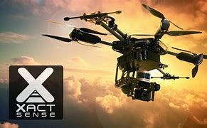 Image result for Better than Us Scanner Drone