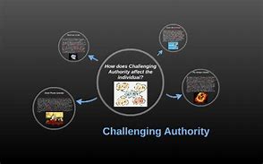 Image result for Nexus Challenging Authority