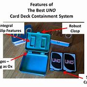 Image result for UNO Deck