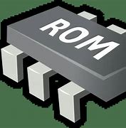 Image result for ROM Storage