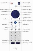 Image result for Sky TV Remote Control Drawing