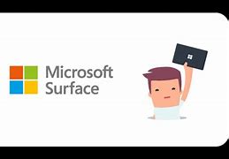 Image result for Microsoft Surface Training